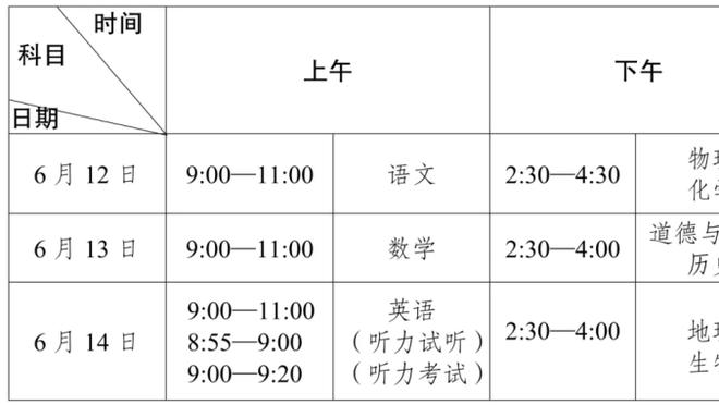 韩德君生涯总得分达到7758分 超越吉布森升至历史得分榜第17位